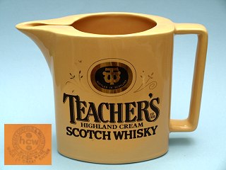 Teacher's