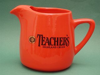 Teacher's