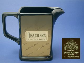 Teacher's