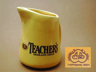 Teacher's