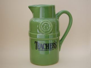 Teacher's