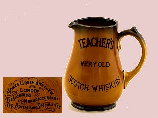 Teacher's