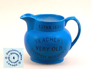 Teacher's