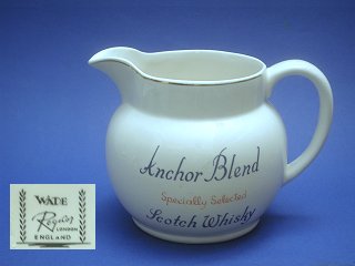Anchor Blend