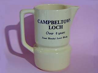 Campbeltown Loch