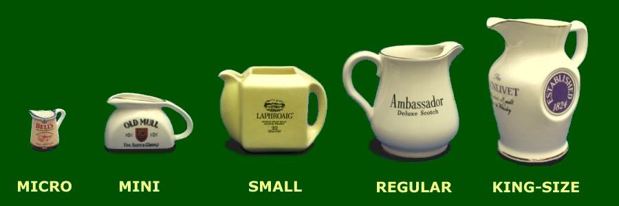 Jug sizes