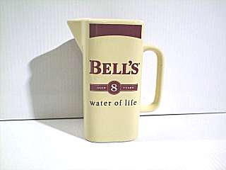 Bell's