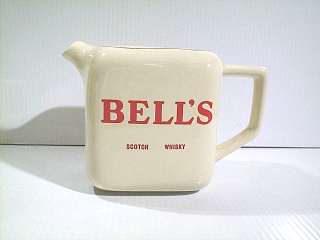 Bell's