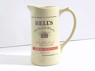 Bell's