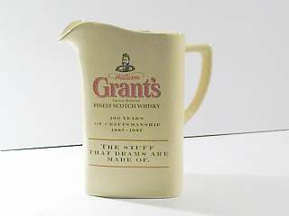 Grant's