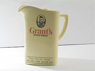 Grant's